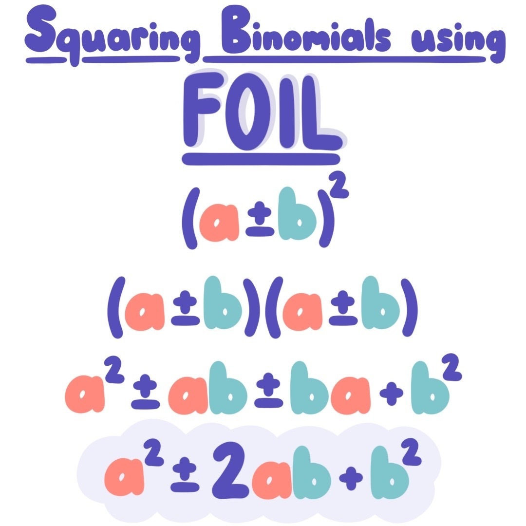 Squared Bionomials Examples Practice Expii