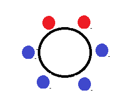 Six seats at a circular table, with two adjacent seats assigned and unchangeable.