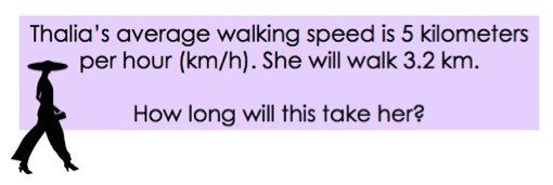 Thalia's average walking speed is 5 kilometers per hour (km/h). She will walk 3.2 km.
How long will this take her?