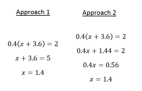 This image illustrates solving the equation in two different ways: by eliminating and by distributing the term outside the parentheses.