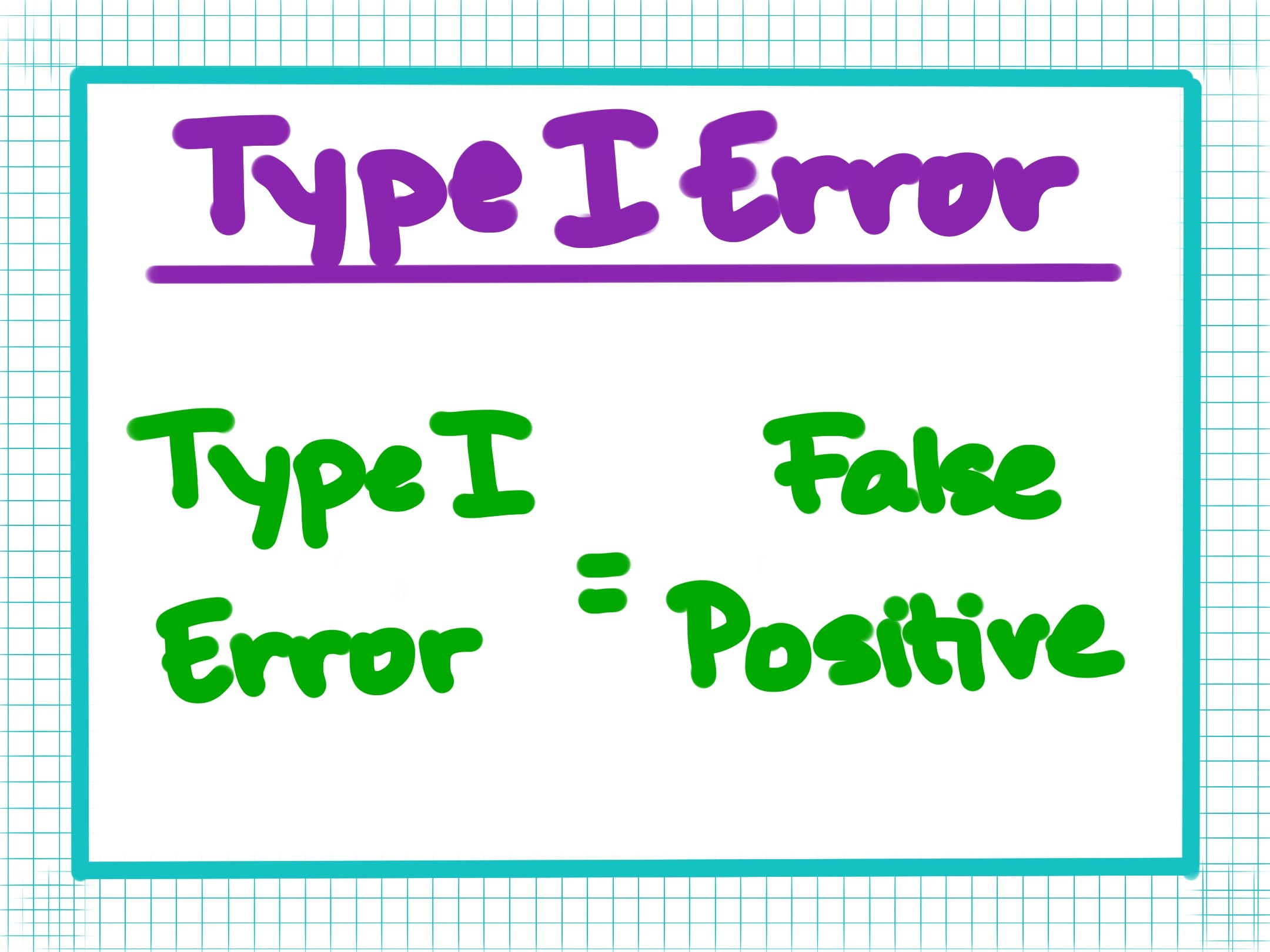 Type I Error
Type I Error = False Positive