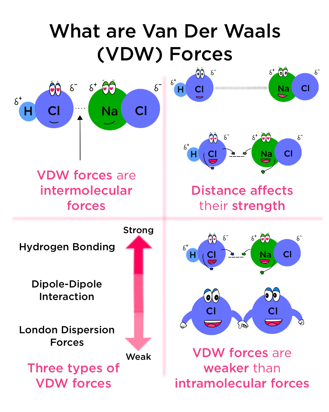 Schale Komplett Pl ne Van Der Waals Spannen Ende Dutzend Schale Komplett Pl ne Van Der Waals Spannen Ende Dutzend
