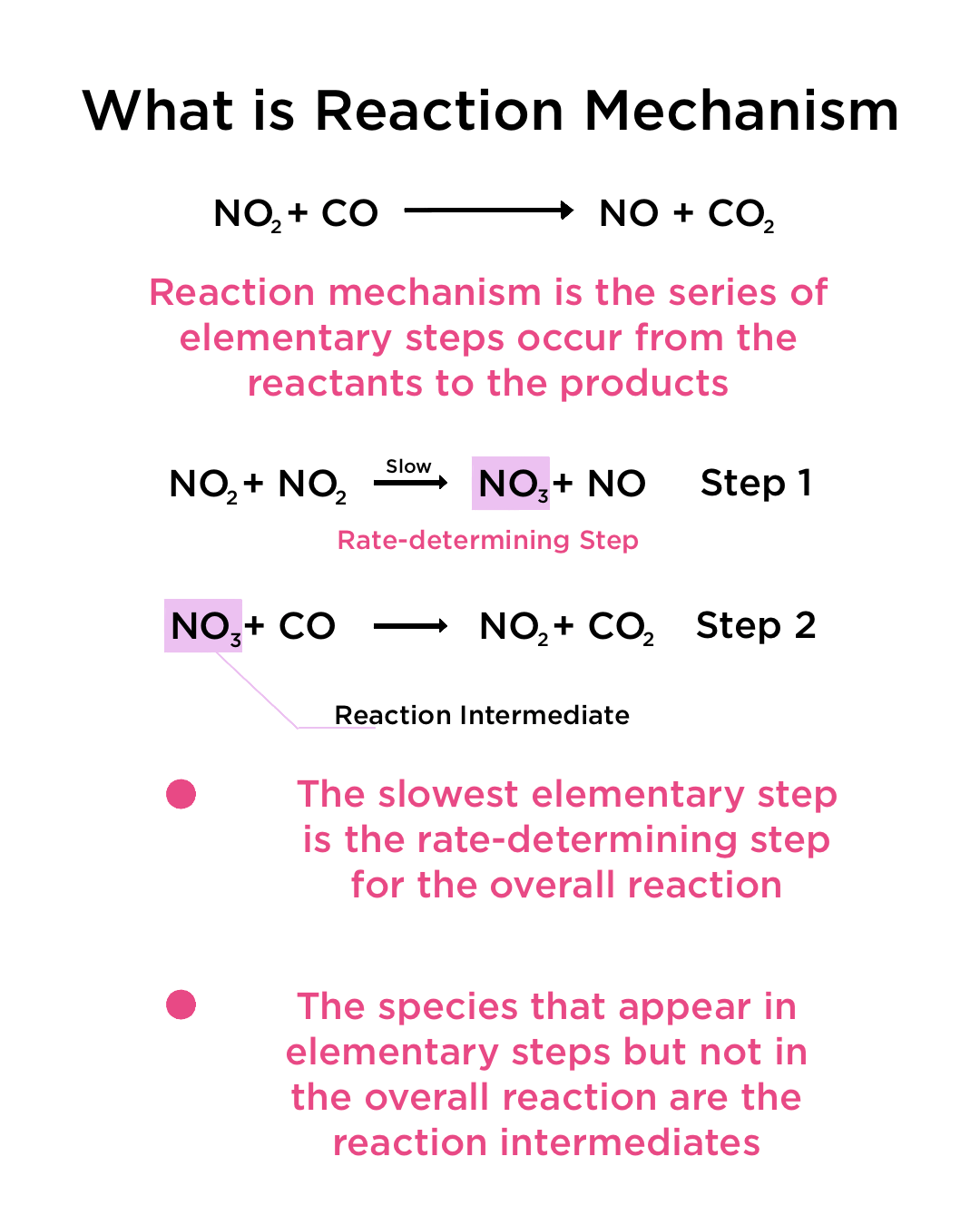 Gas Chromatography Definition Principle Parts Steps 44 OFF