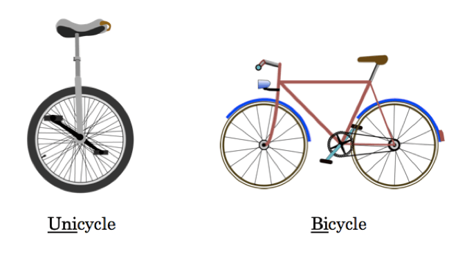 A Unicycle only has one wheel while a Bicycle has two wheels. Think of this when you need to compare Univariate (one variable) data and Bivariate (two variables) data.