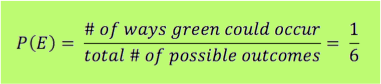 P(E) = (# of ways green could occur) ÷ (total # of possible outcomes) = 1/6