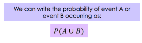We can write the probability of event A or event B occurring as:
P(A union B)