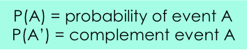 P(A) = probability of event A
P(A') = complement event A