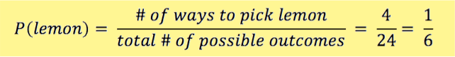 Probability of picking a lemon donut is 4/24, or 1/6