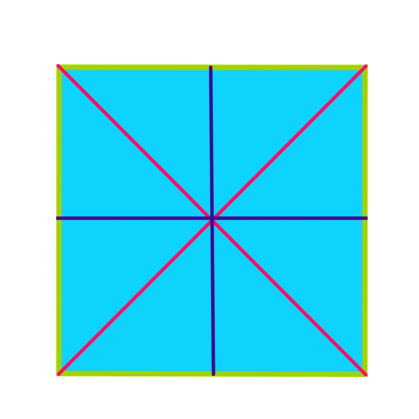 A blue square with a line segments connecting the diagonal edges colored in pink, line segments connecting the center of the top side to the center of the bottom side and the center of the left side to the center of the right side colored in purple, and the outside edges of the square colored in green. 