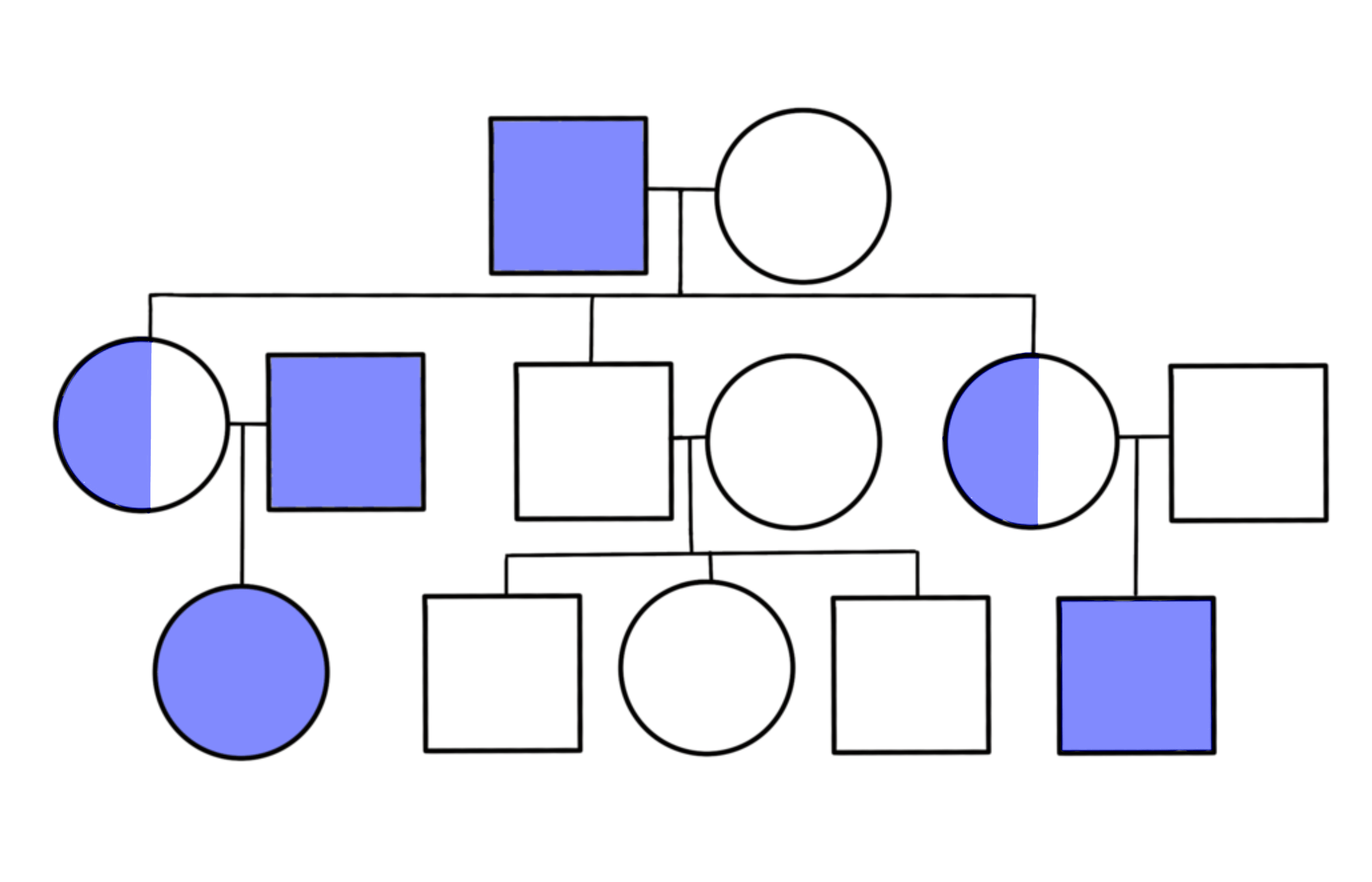 The image shows a pedigree chart. The first generation consists of an affected father and an unaffected mother. They have two daughters and a son, who are all unaffected. Both daughters are carriers. The first daughter, who is a carrier, has one daughter with an affected man. Her daughter is unaffected. The son has children with an unaffected woman. All of these children are unaffected. The second daughter is a carrier and has a son, who is affected, with an unaffected man. 