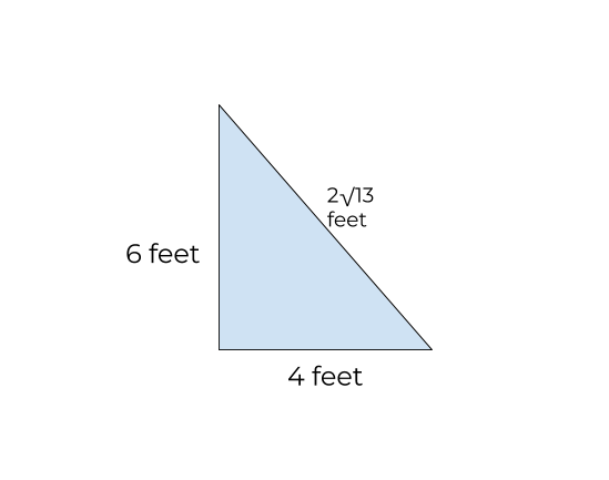 Triangle with sides 6 and 4 feet and hypotenuse 2sqrt{13}
