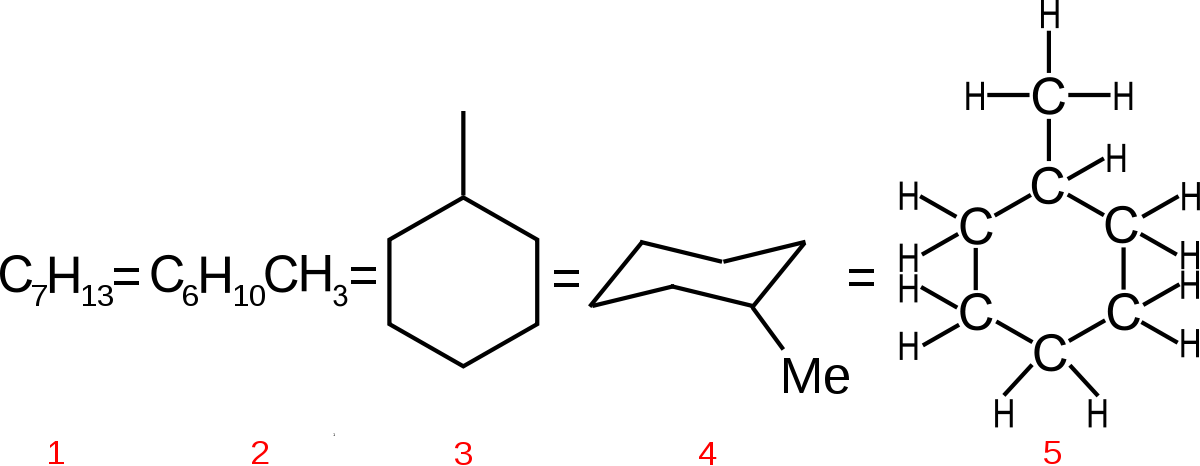 Various ways to write out compounds