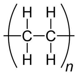 An ethane monomer. The chemical structure is shown in brackets with a subscript n.