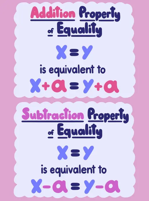 Addition Property of Equality: x=y is equivalent to x+a= y+a. Subtraction Property of Equality: x=y is equivalent to x-a= y-a.