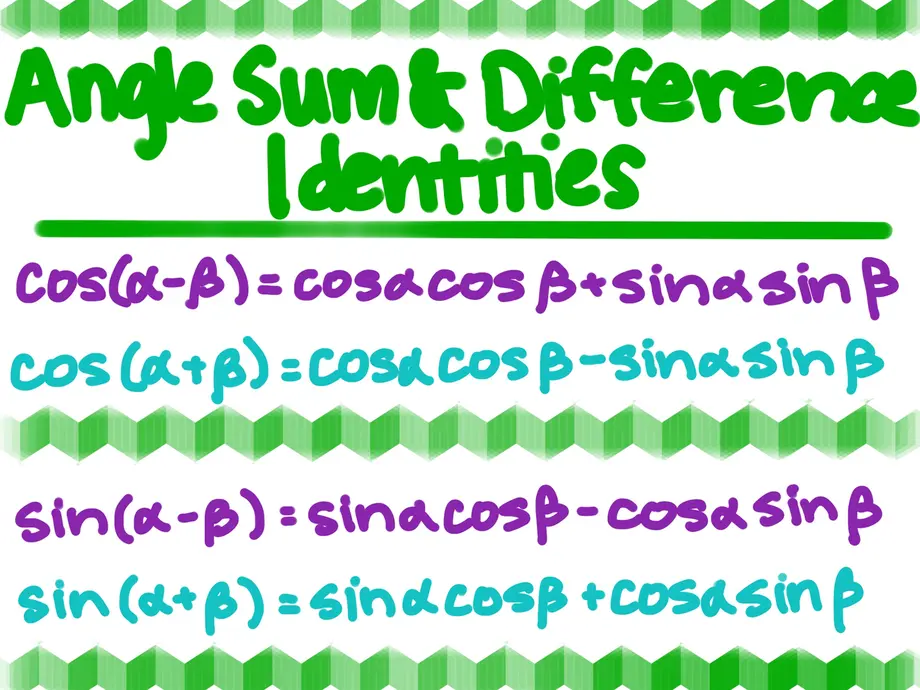 Angle Sum and Difference Identities
$\sin(\alpha + \beta) = \sin(\alpha)\cos(\beta) + \sin(\beta)\cos(\alpha)$

$\sin(\alpha - \beta) = \sin(\alpha)\cos(\beta) - \sin(\beta)\cos(\alpha)$

$\cos(\alpha + \beta) = \cos(\alpha)\cos(\beta) - \sin(\alpha)\sin(\beta)$

$\cos(\alpha - \beta) = \cos(\alpha)\cos(\beta) + \sin(\alpha)\sin(\beta)$
