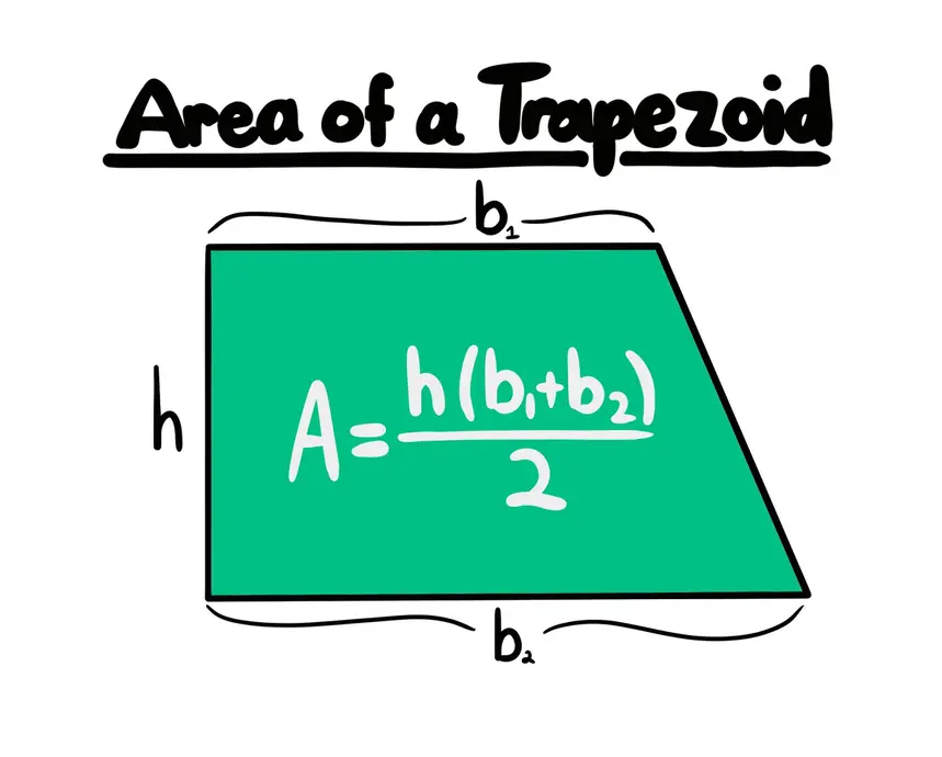 The area of a rhombus with one base length b1, second base length b2, and height length h is represented by the following formula: A=h(b1+b2)/2.
