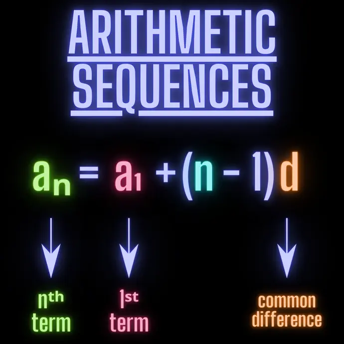 Arithmetic Sequences: a_n = a_1+(n-1)d. a_n is the nth term, a_1 is the first term, d is the common difference.