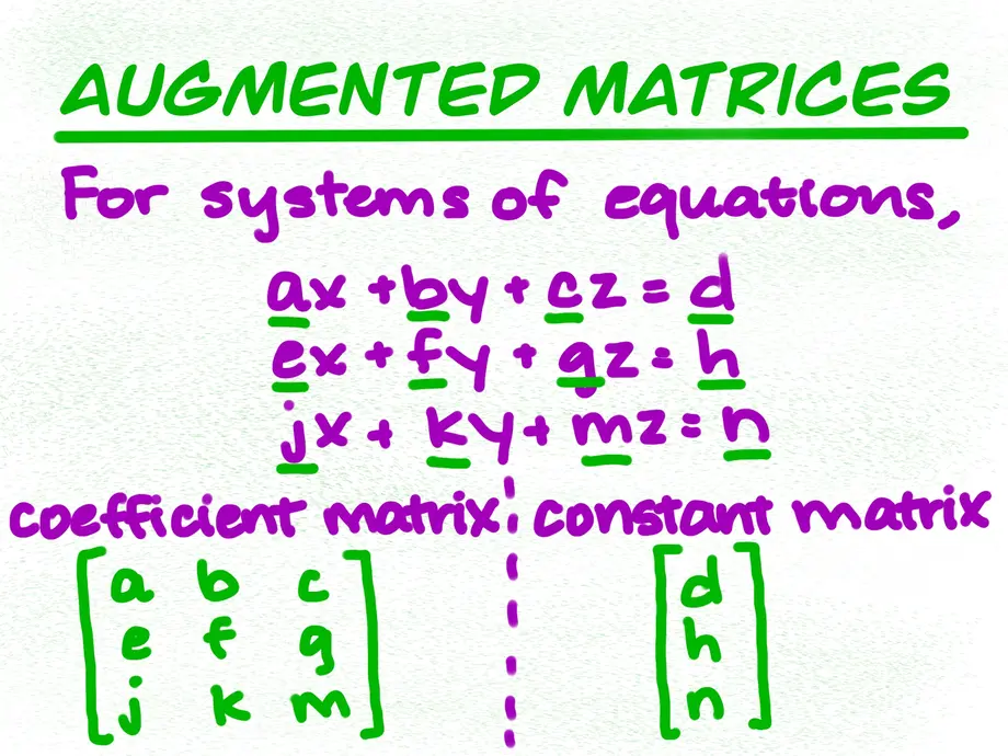 Augmented Matrices
For systems of equations, there's a coefficient matrix and a constant matrix