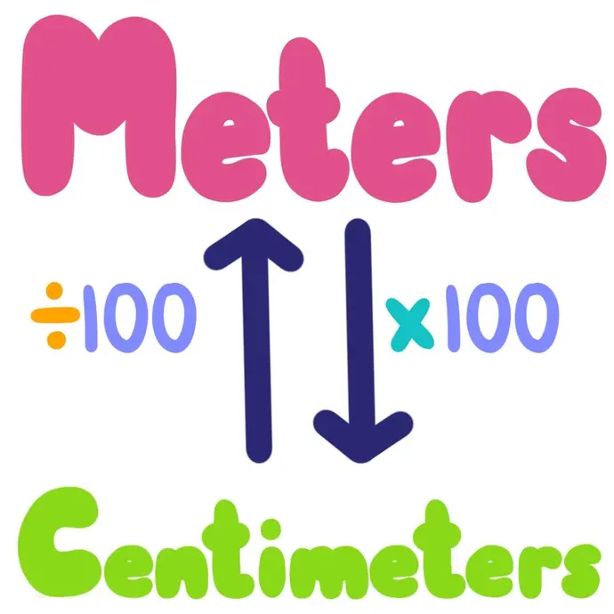 Meters to Centimeters: multiply by 100. Centimeters to Meters: divide by 100