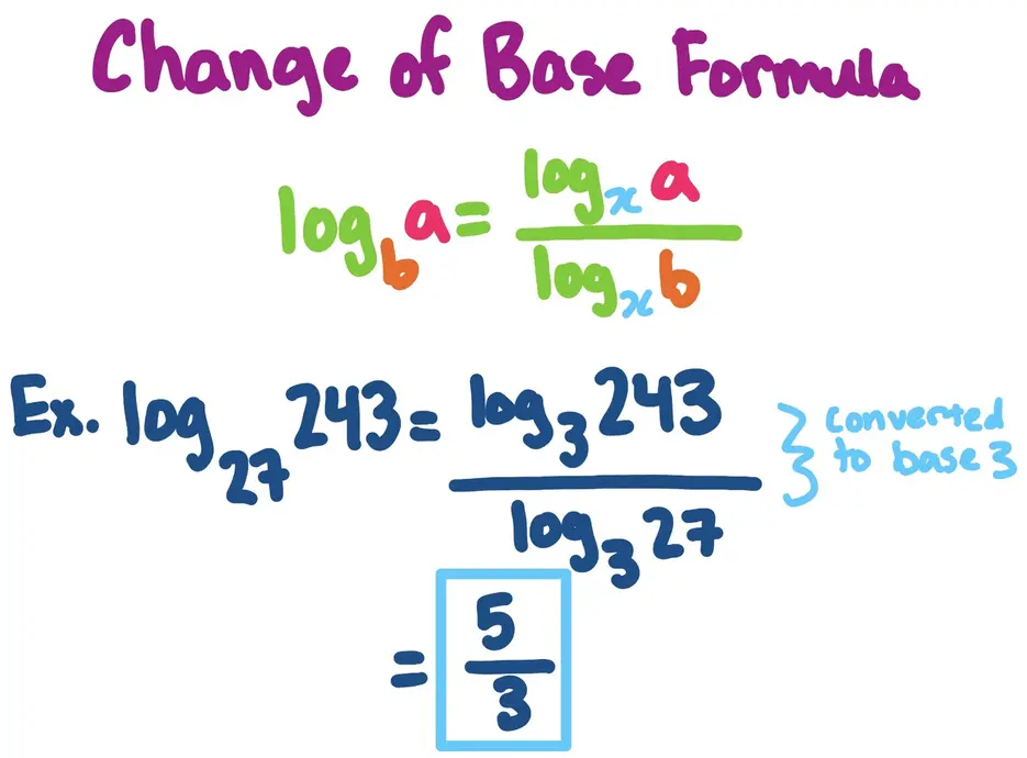 Change of Base Formula

log(base b)a= fraction{log(base x)a}/{log(base x)b}
Ex.
log(base 27) 243 = fraction{log(base 3)243}/{log(base 3)27}
--> converted to base 3

= fraction{5}/{3}
