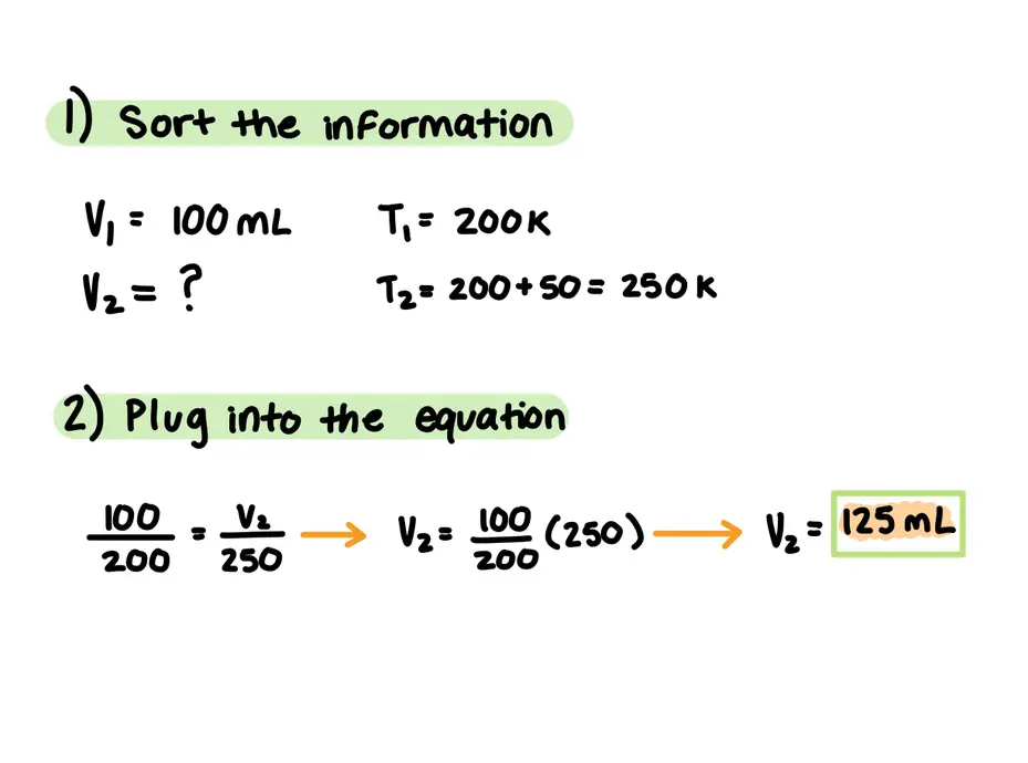 walk-through of the practice problem above