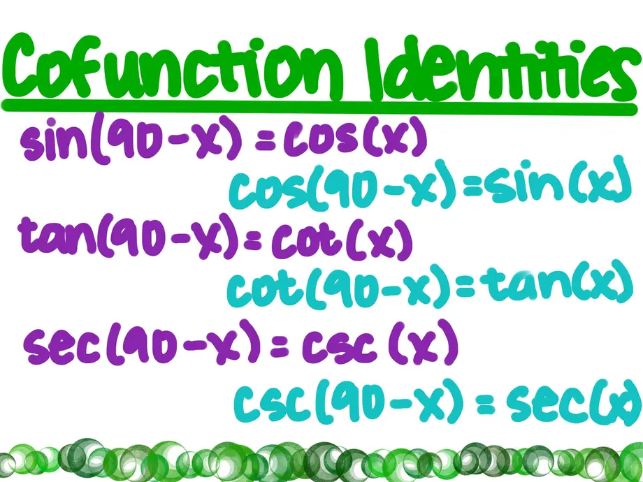 Cofunction Identities
sin(90-x)=cos(x)
cos(90-x)=sin(x)
tan(90-x)=cot(x)
cot(90-x)=tan(x)
sec(90-x)=csc(x)
csc(90-x)=sec(x)