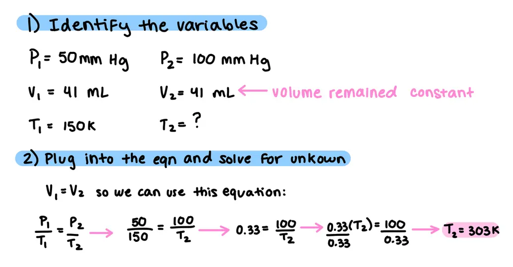 Solution to the practice problem above