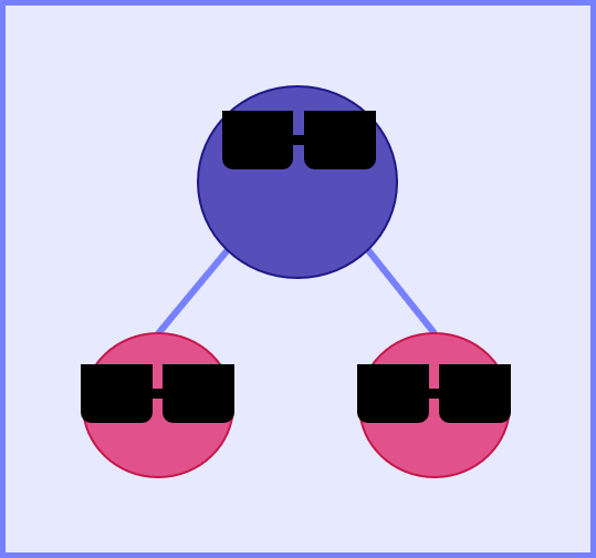 Water: The coolest molecule around