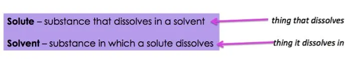 Solutes are the substances dissolved in solvents.
