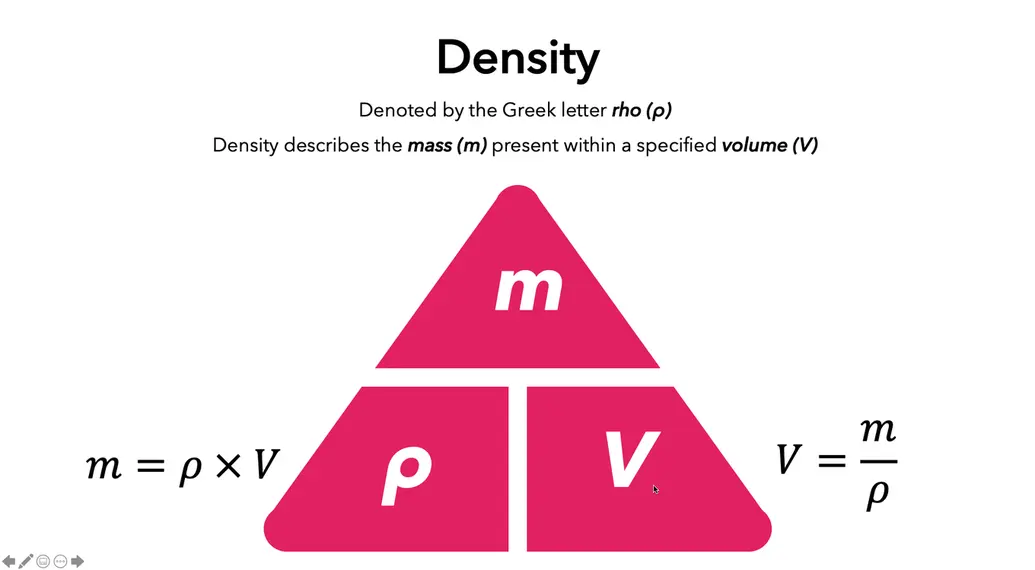 Formula for calculating density, mass, and volume