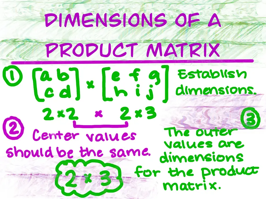 Dimensions of a Product Matrix
1. Establish dimensions
2. Center values should be the same
3. The outer values are dimensions for the product matrix.