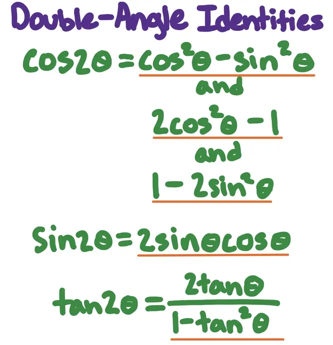 Double-Angle Identities

cos(2x) = cos^2(x) - sin^2(x) and 2cos^2(x)-1 and 1-2sin^2x)
sin(2x)=2sinxcosx
tan2x=(2tanx)/(1-tan^2x)