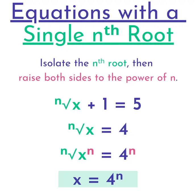 Equations with a single nth root: Isolate the nth root, then raise both sides to the power of n. x^(1\n)+1=5 --> x^(1\n)=4 --> x^(1\n)^n=4^n --> x=4^n.
