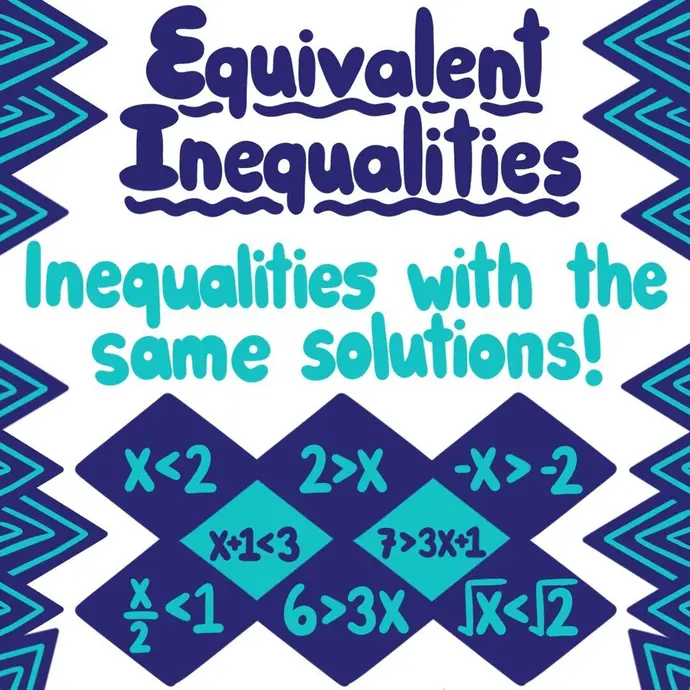 Equivalent Inequalities are inequalities with the same solutions! For example,  x<2, 2>x, -x>-2, x+1<3, 7>3x+1, x/2<1, 6>3x, and sqrt{x}<sqrt{2} are all equivalent inequalities.