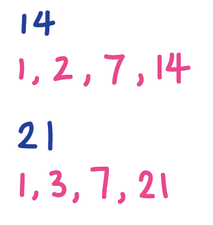 14
1, 2, 7, 14
21
1, 3, 7, 21