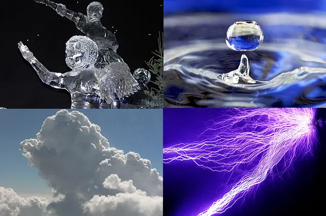 Four states of matter: solid, liquid, gas, and plasma