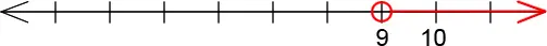 An open circle on 9 with the line and arrow going to the right.
