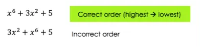 x^6 + 3x^2 + 5: Correct order (highest to lowest)
3x^2 + x^6 + 6: Incorrect order