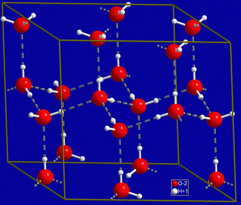 A picture of the structure of frozen water, with hydrogen bonds in between molecules depicted with dotted lines.