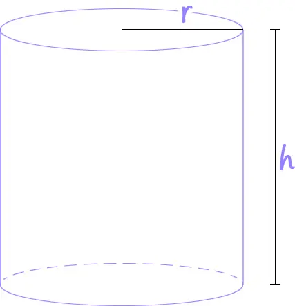 Upright cylinder with the radius of its top circle labeled r from the center to the rim and its vertical height labeled h.