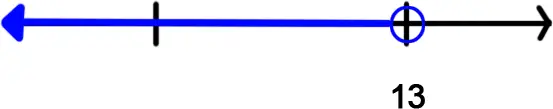 A number line with an open circle on the 13 and an arrow to the left.