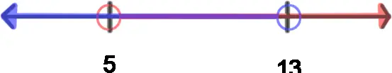 The overlap between these two.