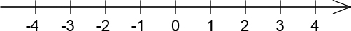 The line now has nine dashes labeled -4, -3, -2, -1, 0, 1, 2, 3, 4 from left to right.