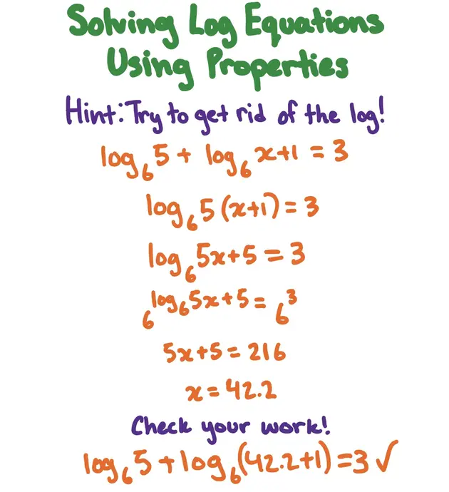 Solving Log Equations Using Properties
Hint: Try to get rid of the log!
log (base 6) 5 + log (base 6) x+1 = 3
log (base 6) 5*(x+1) = 3
log (base 6) (5x+5) = 3
6^(log(base 6) (5x+5) = 6^3
5x+5 = 216
x=42.2
Check your work!
log (base 6) 5 + log (base 6)(42.2+1) = 3 (checkmark)