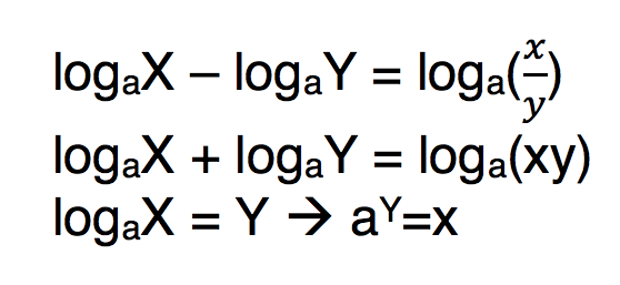 $log (base a) X - log (base a) Y = log (base a) \frac{x}{y}$
$log (base a) X + log (base a)Y = log (base a) x*y$
$log(base a) X = Y --> a^y = x$