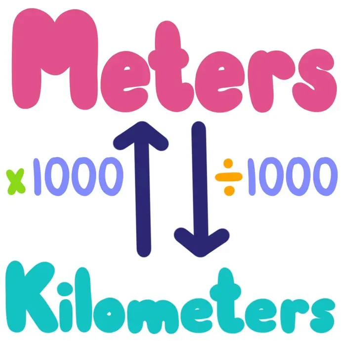 Meters to Centimeters: multiply by 100. Centimeters to Meters: divide by 100