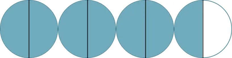 The same circles as above, but all of them are split into halves.