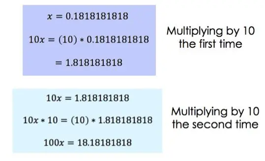 x = 0.1818181818
10x = (10) * 0.1818181818
= 1.818181818
(Multiplying by 10 the first time)
10x = 1.818181818
10x * 10 = (10) * 1.818181818
100x = 18.18181818
(Multiplying by 10 the second time)