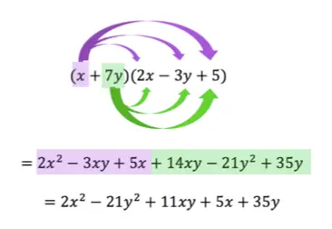 (x + 7y)(2x - 3y + 5)
= 2x^2 - 3xy + 5x + 14xy - 21y^2 + 35y
= 2x^2 - 21y^2 + 11xy + 5x + 35y