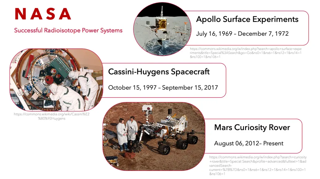 nasa successful implementation of radioisotope power systems